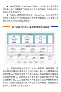 中國人工智能開源軟件發展聯盟成立大會在京召開，推動AI應用軟件開發新浪潮
